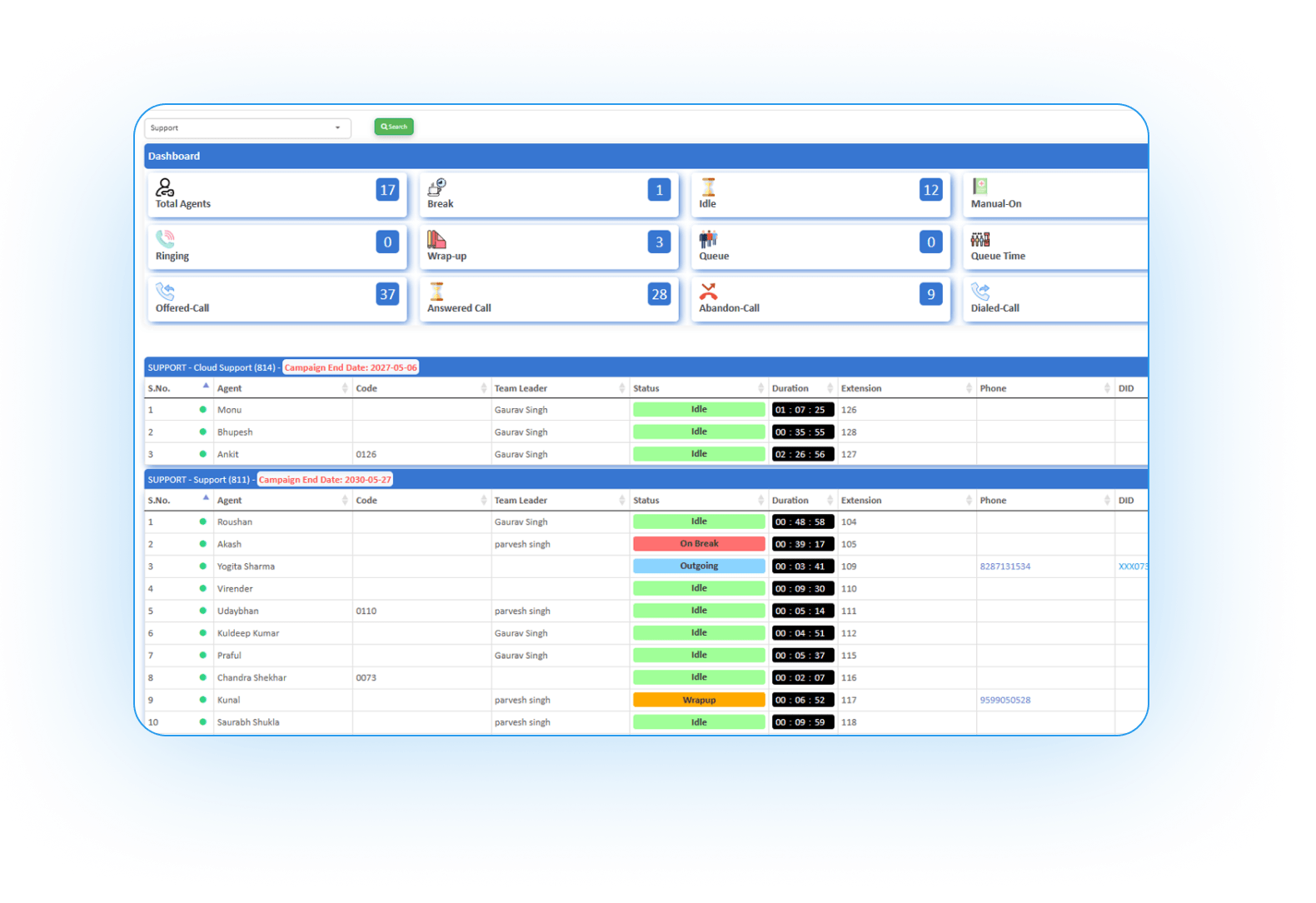 Live Monitoring Dashboard - Call Center Software