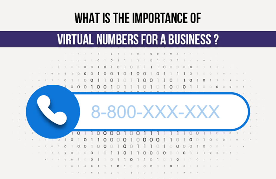Importance of a Virtual Number for a Businesses