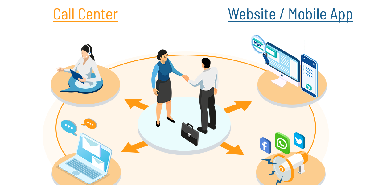 Benefits of Call Management System for Small Business