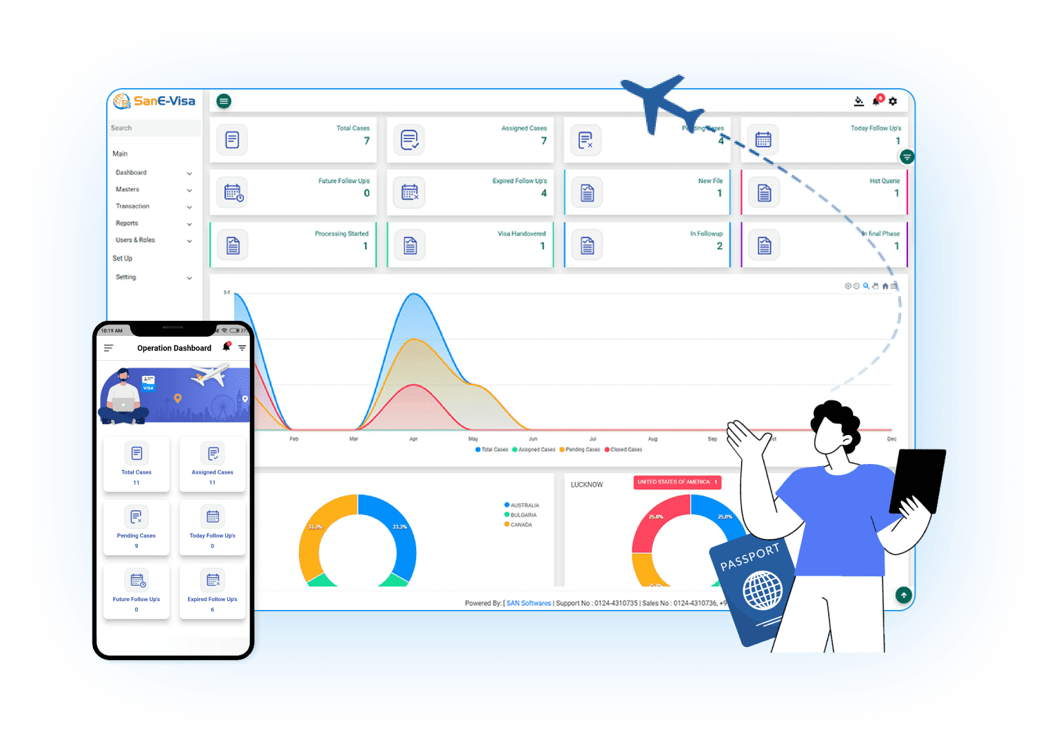 CRM Software for Immigration Consultants